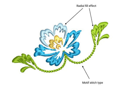 Hatch 2 Embroidery Software Lifetime License (Instant Download)